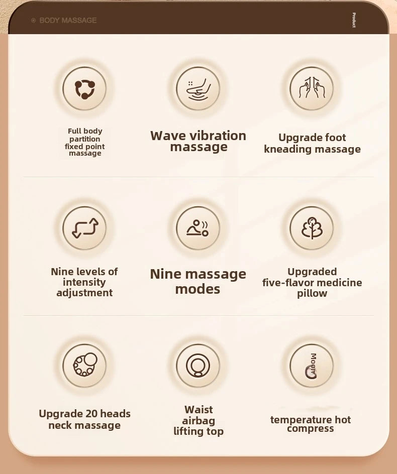 Full Body Massage Pad – 10-Zone Vibration with Heat & Kneading Pillow